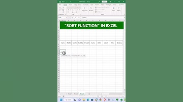 How to Sort Data alphabetically in Excel.