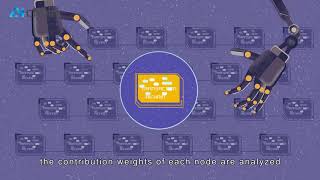 Poai Consensus Mechanism By Aichain