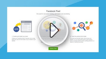 How to instal the new Facebook Pixel on Wordpress a Plugin