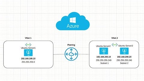 Microsoft Azure - Setting Up Virtual Networks, Subnets and VNet Peering in Azure