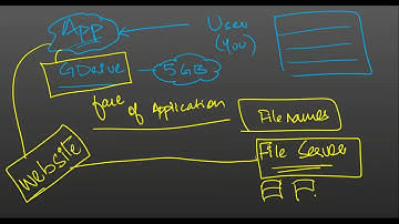 CA AFC 02 - Chapter 9 (Section 1 - Complete) - Business Communication