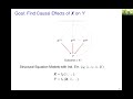 Linbo Wang: The synthetic instrument: From sparse association to sparse causation