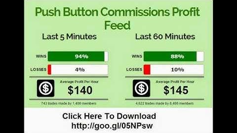 Push Button Commssions Review. Scam or Legit!
