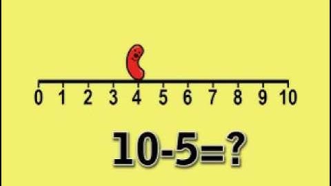 Number line subtraction by Peter Weatherall