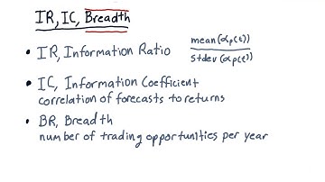 IR, IC and breadth (cont)