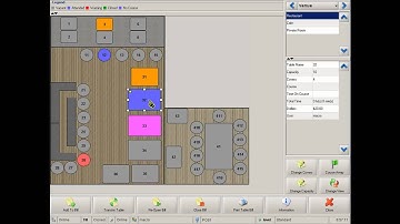 MacroPOS - POS Table Service
