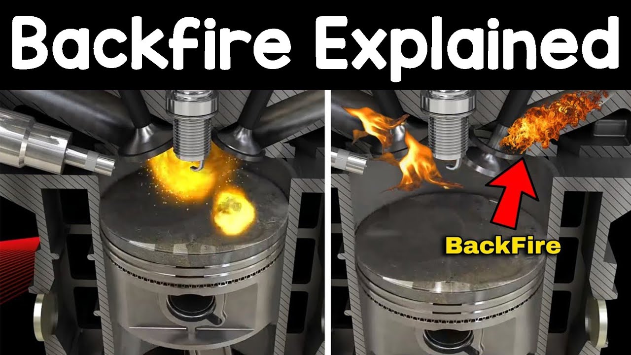 Backfiring and Decel Pop — Is It Bad For Your Motorcycle? | The Shop Manual