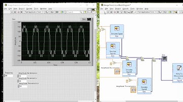 Write Measurement File - Labview example