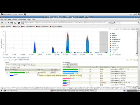 using sql tuning