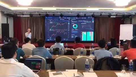 Phân tích case Cổ phiếu FPT - Chuyên gia Đào Phúc Tường