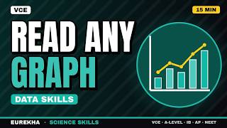 Interpreting Data in Science: Graphs & Tables Exam Guide | VCE, ACT