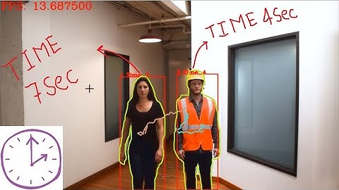 9. Calculating the Dwell Time of person in frame | OpenVino Windows | C++