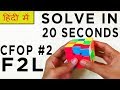 How To Solve A Rubik S Cube F2L Tutorial In HINDI Solve A 3 By 3 Under 20 Seconds