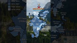 How Old Is Your Indian 🇮🇳 State?
