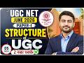 UGC NET Paper 1 | UGC NET Paper 1 Structure of UGC | UGC NET June 2026