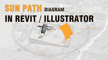 Sun Path Diagram in Revit and Illustrator