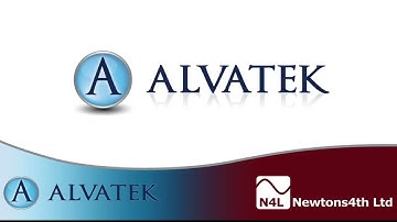 PPA3500 Power Analyzer PWM Drive Measurement