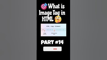 What is Image Tag in HTML? 🖼️ | Quick & Easy Guide #shorts   #coding #webdevelopment #programming