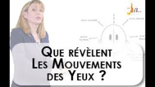 Que Révèlent Les Mouvements Des Yeux ?