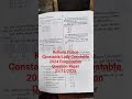 Kolkata Police Constable/Lady Constable 2024/Question Paper#jobs#jobsearch #jobsearch #preparation