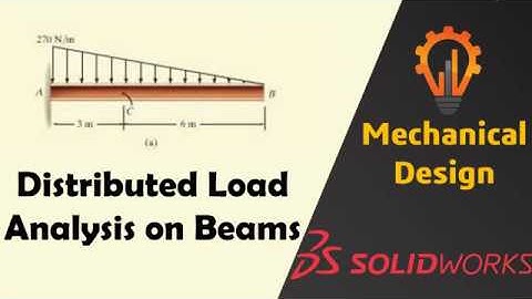 Nonuniform Distributed load on beam Analysis in SolidWorks (middle of beam reaction forces)