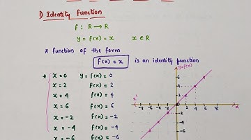 Identity function//Some functions and their graphs//Chapter 2 Relations and functions/Class 11 Maths