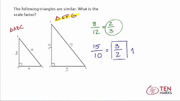 Understanding Proportional Reasoning and Scale Drawings (7.G.1)