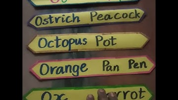 Ennum Ezhuthum Classroom display idea... Making easiest TLM Flash card stand using papers ...