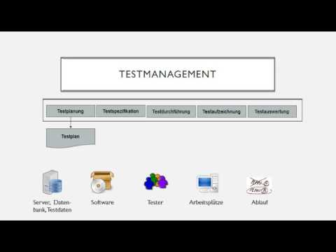 Video: Was ist Testfallmanagement?