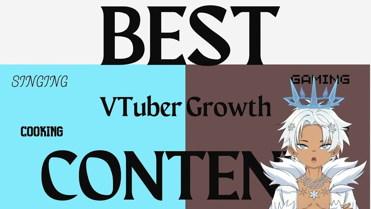 ❄️ Which Content Category Supercharges VTuber Growth? | Part 1 - Gaming