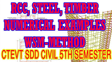 Doubly Reinforced Beam ( Determination of  Moment of resistance)  Numerical example WSM method
