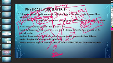 TCP/IP in Nepali | Port Numbers & Protocol Numbers Explained | Cisco CCNA Online Tutorial with CCIE
