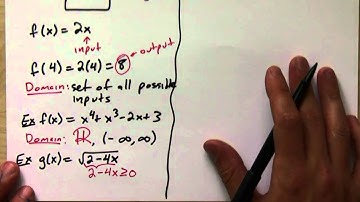 Domain and Range Review for Calculus