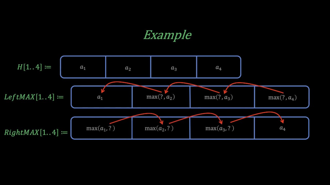 Trapping Rain Water Part 2: O(n) Time, O(n) Space Solution - YouTube