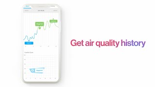 🏠 PICO home | The most advanced air quality monitor🌡