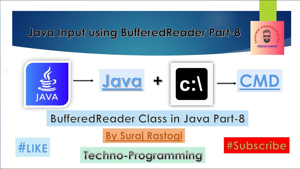 Java input. Инпут в джава. Get input in java. Input char. Input в java синтаксис.