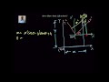 Translation and rotation of axes   Combination derivation
