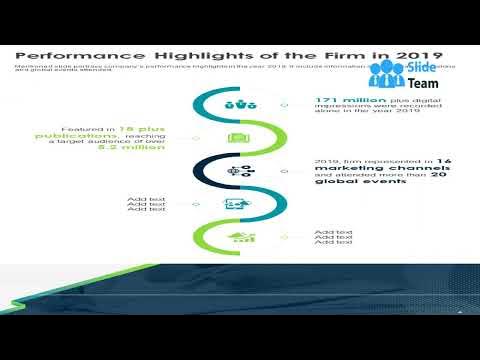 Rapport annuel de marketing Exemple Pdf Doc Ppt Modèle de rapport de document