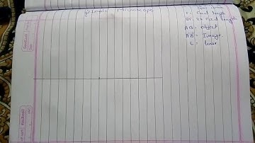 Simplest ways to draw diagrams Part 1(simple microscope)