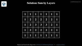 Thumbnail for 2026 AMC 8 Problem 2 Solution