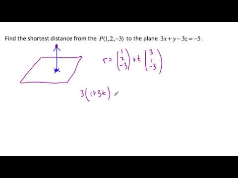 Vector Planes ex14 - shortest distance
