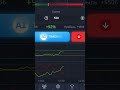 RSI и Vortex Чтобы узнать больше - шапка профиля  #торговля_на_опционах #обучениеторговли