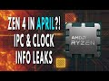 Zen 4 in APRIL?! IPC & Clock Speed Info Leaks - But Is It True? | Intel Fusing x86, ARM & RISC-V