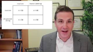 Vitamin C, Zinc, or Both For COVID-19: A Randomized Trial