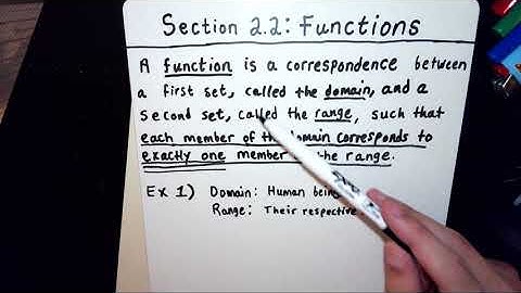 2.2a: Definition of a Function with Examples