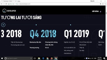 Developeo (DEVX) Ico Review: Cuộc Cách Mạng Trong Ngành Công Nghiệp 4.0