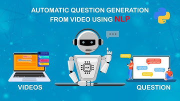 Automatic Question Generation from video using NLP