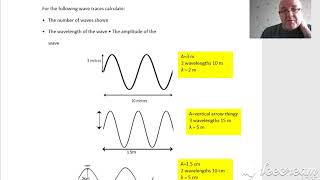 Pre-Cadet Nautical National 5 Physics Waves Video 1