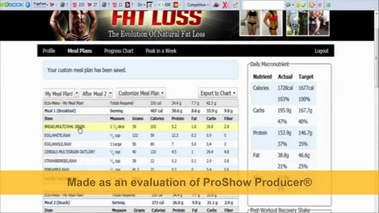 Diet Chart For 14 Years Old Girl