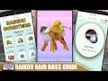 TOP SHINY RAIKOU COUNTERS, 100 IVS + RAID GUIDE TO BEAT THE ELECTRIC
LEGENDARY POKEMON GO